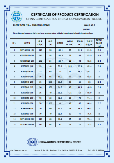 KCP系列节能产品认证证书（英文版）