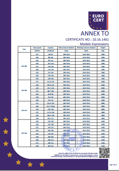 开云游戏平台单泵CE证书