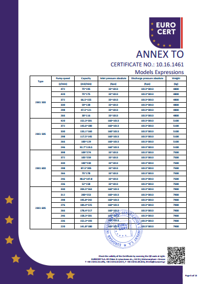 开云游戏平台单泵CE证书