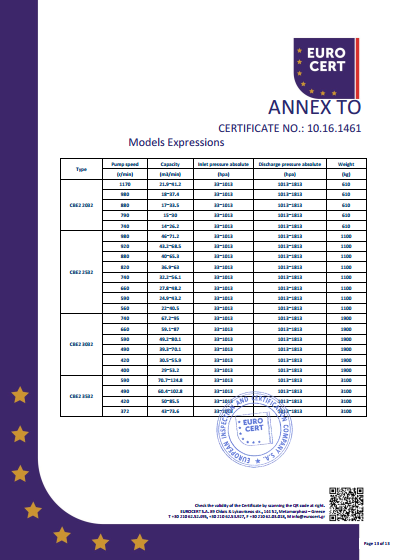 开云游戏平台单泵CE证书