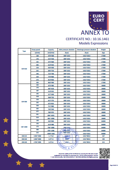 开云游戏平台单泵CE证书