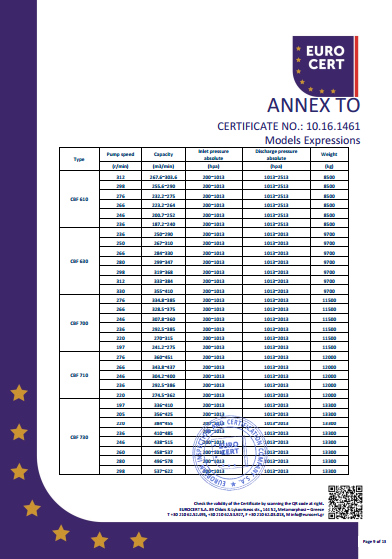 开云游戏平台单泵CE证书