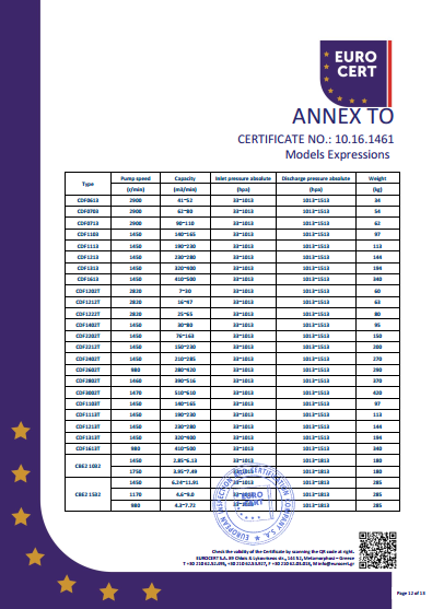 开云游戏平台单泵CE证书
