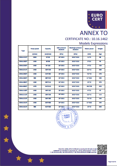 开云游戏平台机组CE证书