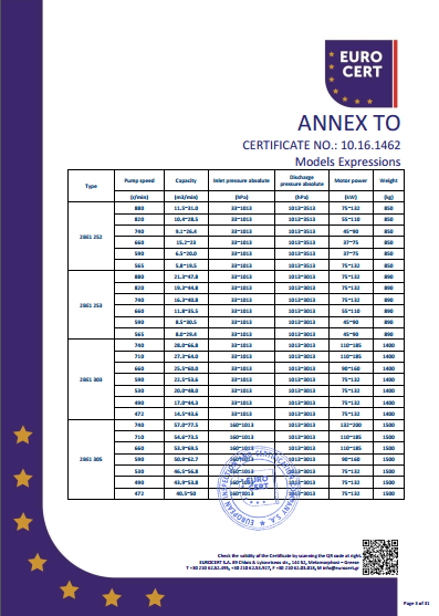开云游戏平台机组CE证书