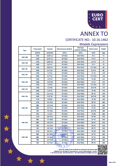 开云游戏平台机组CE证书