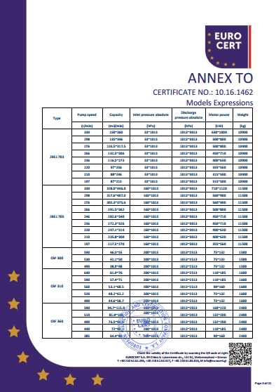 开云游戏平台机组CE证书