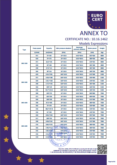 开云游戏平台机组CE证书