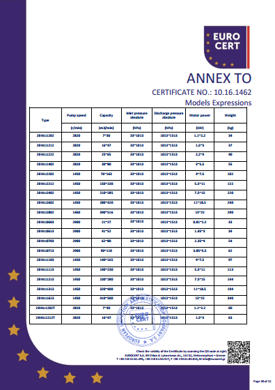 开云游戏平台机组CE证书
